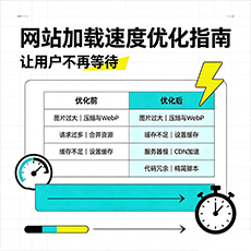 西宁建站-网站加载速度优化指南：让用户不再等待
