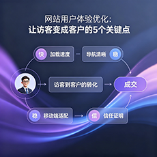 西宁建站-网站用户体验优化：让访客变成客户的5个关键点