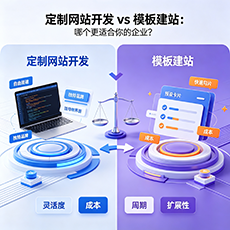 湟中建站-定制网站开发 vs 模板建站：哪个更适合你的企业？